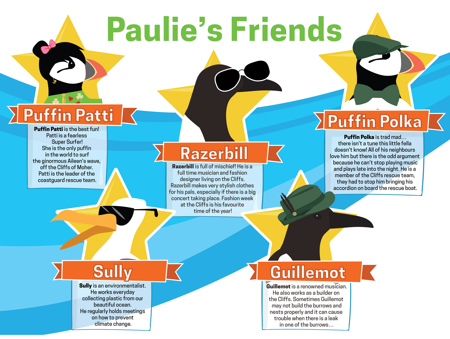 Paulie's Friends